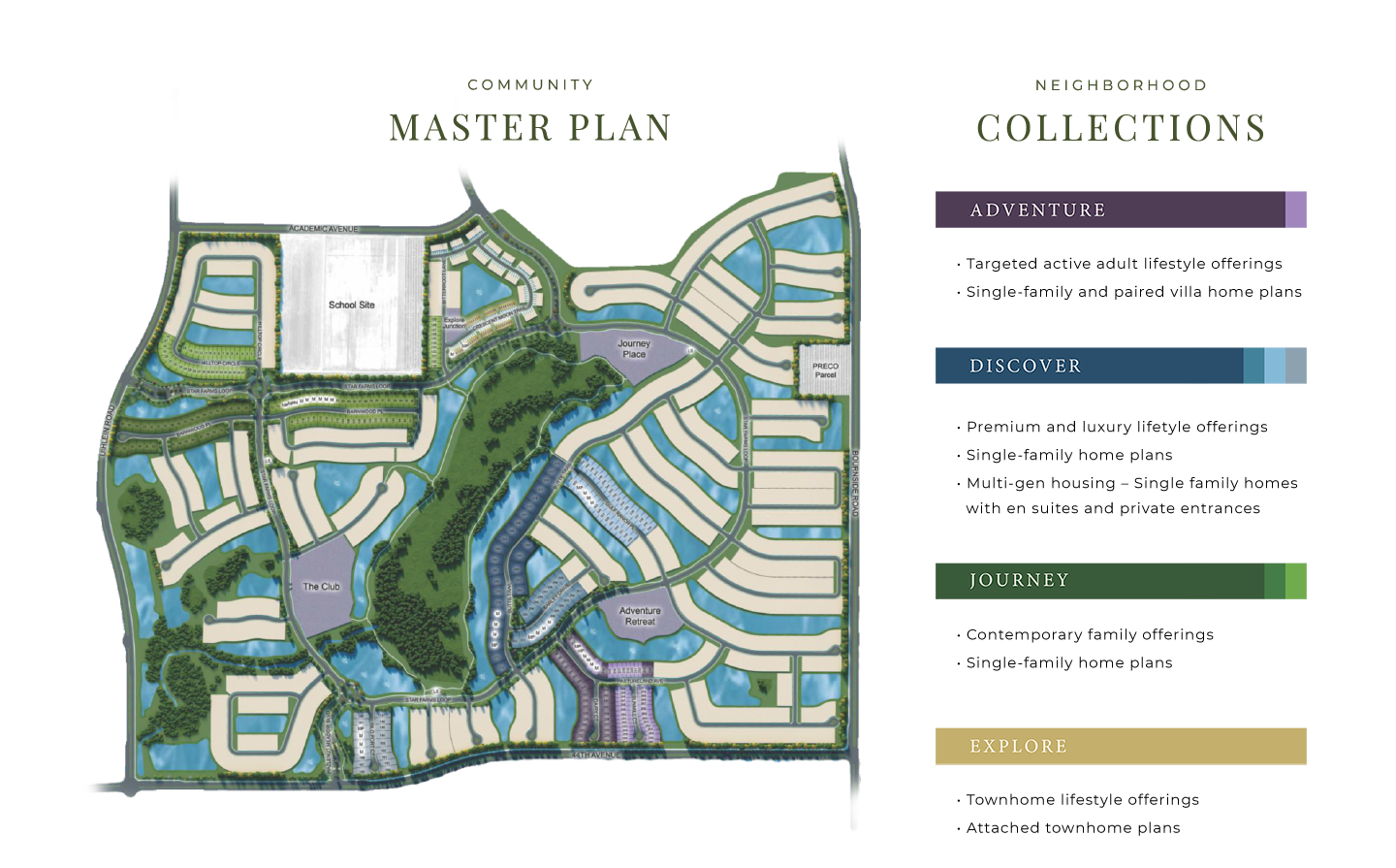 site-map-source-labels-bullets-regular-final-0127022